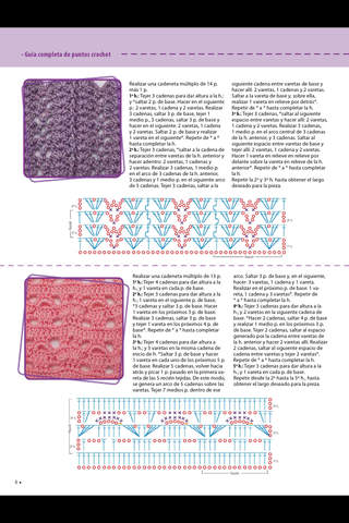 Guía de Puntos Crochet screenshot 3