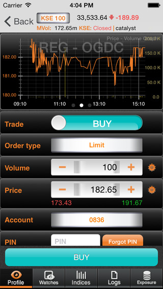 【免費財經App】Intermarket iTick-APP點子