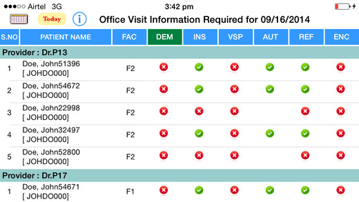 【免費醫療App】IDC Office Visit Information Required for Billing-APP點子