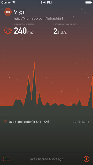 【免費工具App】Vigil Website Monitoring-APP點子