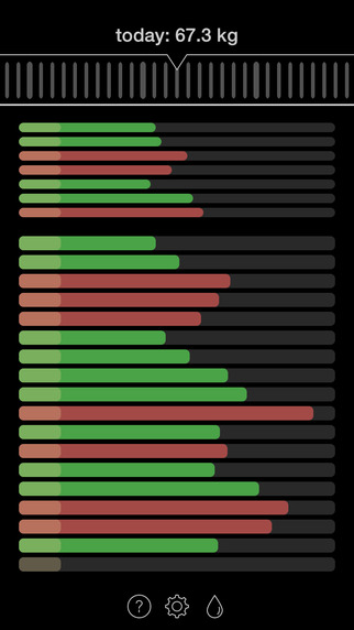 【免費健康App】Weighort - your way towards your target weight-APP點子