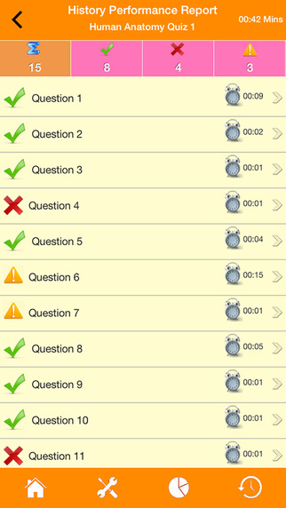 【免費教育App】Human Anatomy Quizzes-APP點子