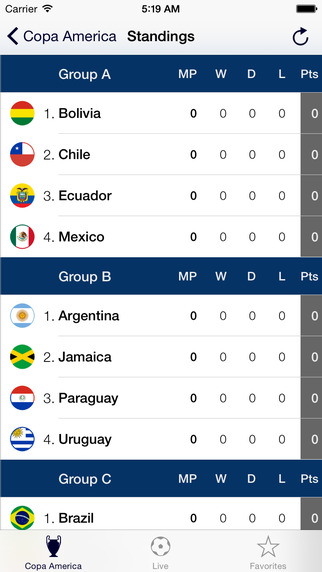 【免費運動App】Copa America - Chile 2015-APP點子