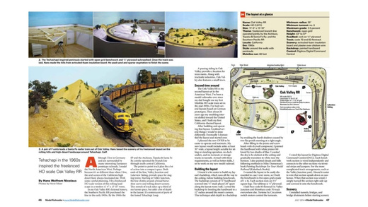 Model Railroader Issue Archive