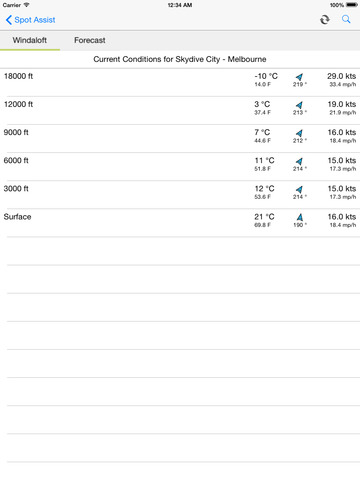 【免費運動App】Spot Assist Skydiving Tool-APP點子