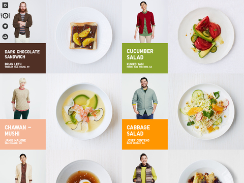 【免費生活App】UNIQLO RECIPE-APP點子