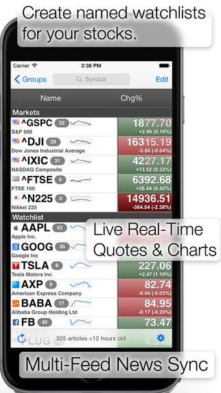 Stock Market HD - Stocks Shares Real-time Quotes Portfolio Charts News