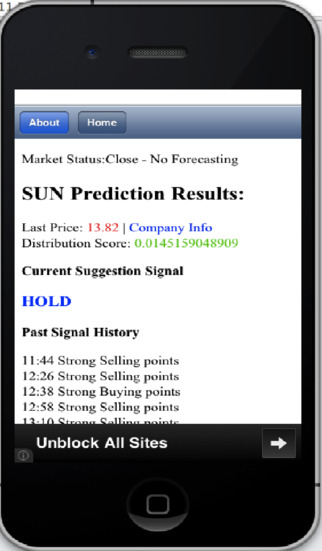 Stock Predictor