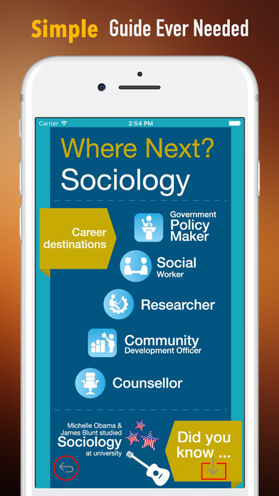 Sociology Glossary-Study Guides and Terminology screenshot 2