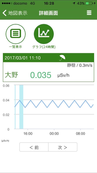 福島県 環境放射能監視テレメータシステム screenshot 3