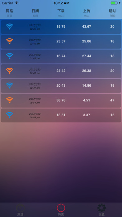 NetSpeed - WiFi Speed Test screenshot 2