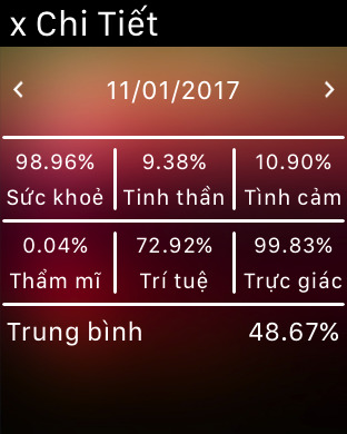 iPhone Screenshot 4