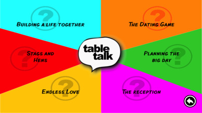 Table Talk for Weddings screenshot 2
