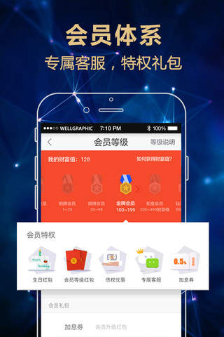 旺财谷 screenshot 3