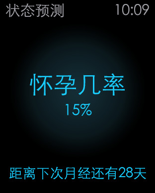 iPhone 屏幕快照 2