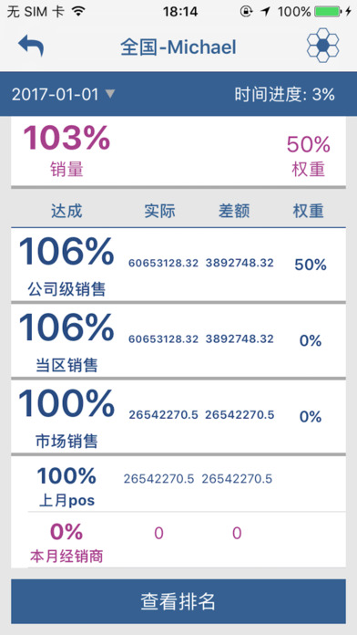 景兴KPI screenshot 4