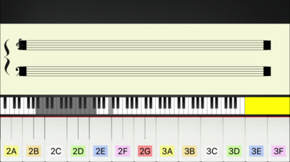 Piano Notes - Music Notes screenshot 2