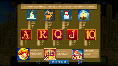 Amazing Slot: LAS VEGAS Casino Machines! screenshot 3