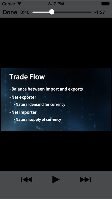 Learning Forex Trading screenshot 2