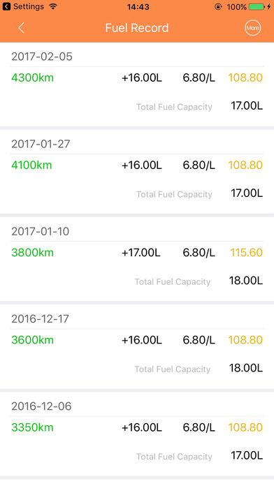 Fuel AssistantPro – Fuel Consumption and Cost screenshot 4