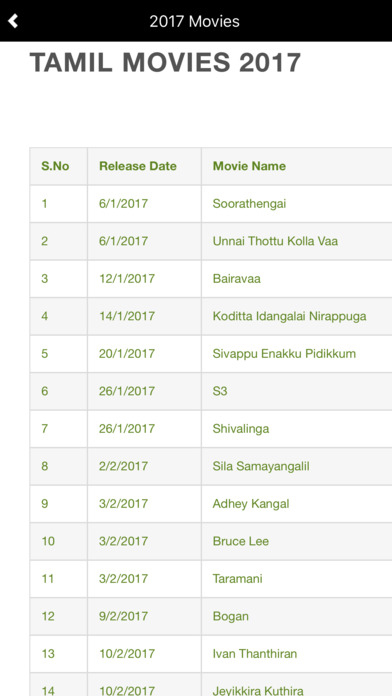 Tamil Movies 2017 screenshot 3
