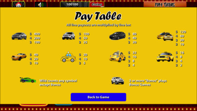 Race Car Casino's Slots screenshot 3