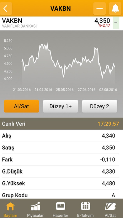 iPhone Screenshot 4