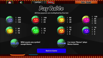 Halloween Casino Slot Fun screenshot 2