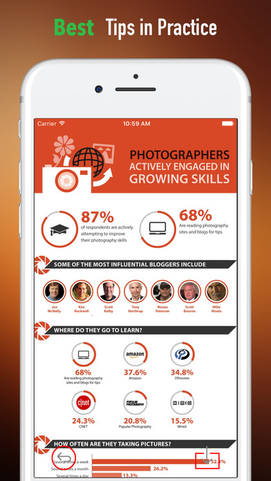 Photographers for Beginners-Photography Life screenshot 4