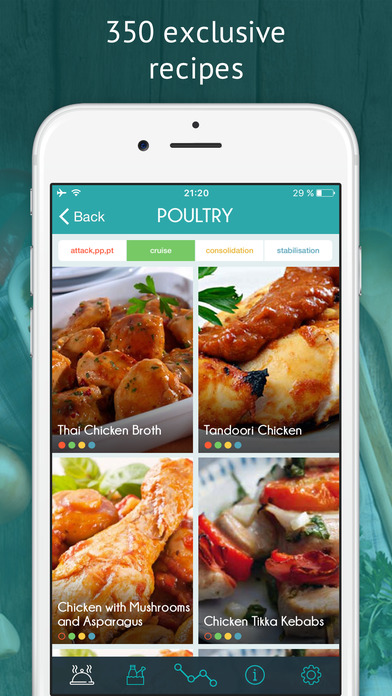 Dukan Diet – official app screenshot 4
