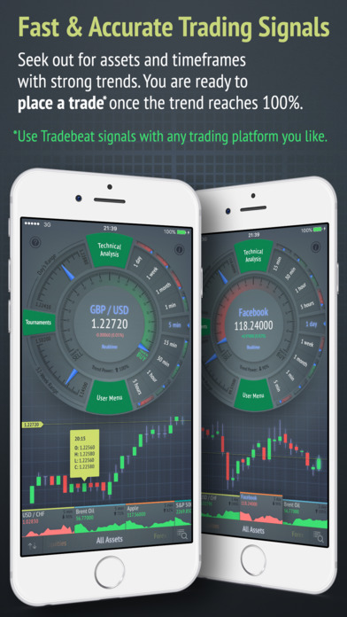 Tradebeat: Trading Signals screenshot 3