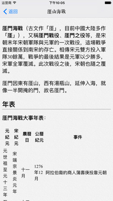 中華上下五千年歷史常识－品味傳統文化知识 screenshot 3