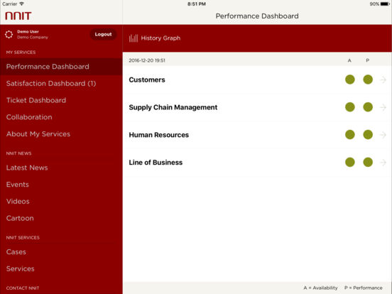 iPad Screenshot 4
