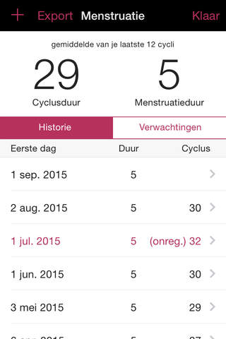 Life Pro: Period Tracker, Period & Ovulation App screenshot 4