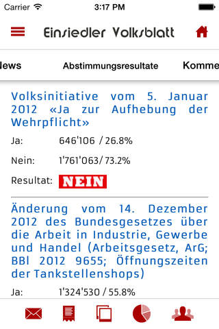 Einsiedler Volksblatt screenshot 3