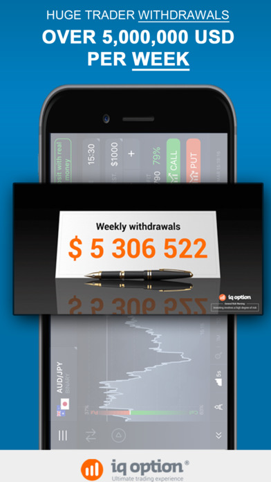 How to start a option trading business