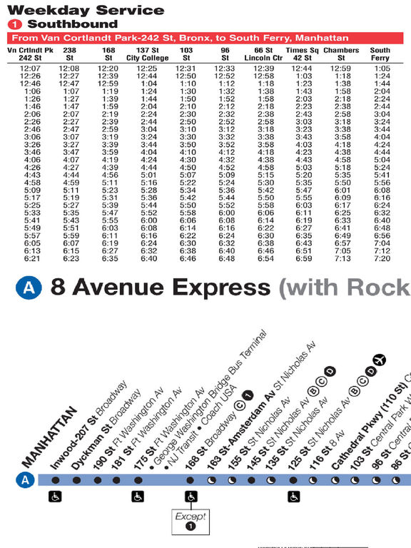 nyc subway schedule