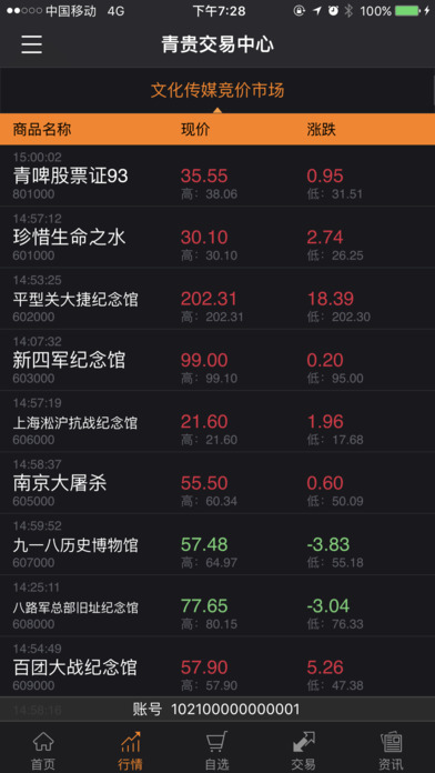 青海青贵文化交易中心 screenshot 2