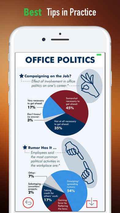 Office Politics Guide-HBR Strategic Tips screenshot 4