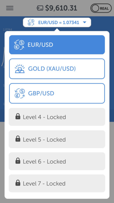 Forex simulator app iphone
