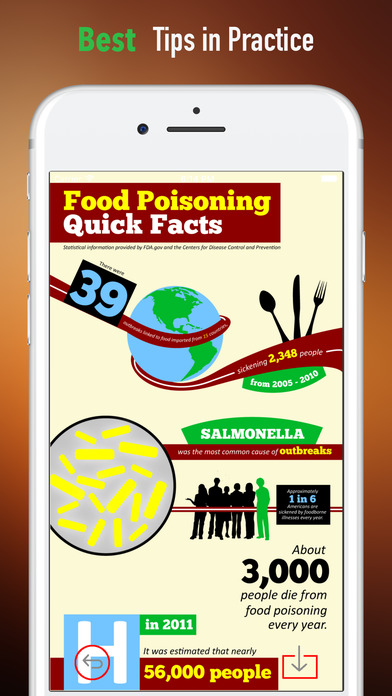Food Poisoning Natural Remedies-Health Tips screenshot 4