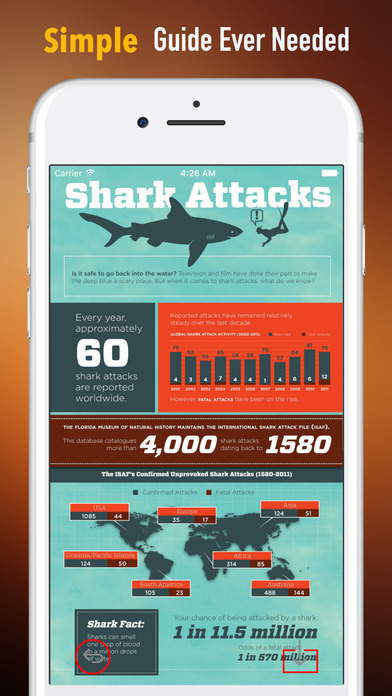 Sharks 101-Safety Tips for the Seaside screenshot 2
