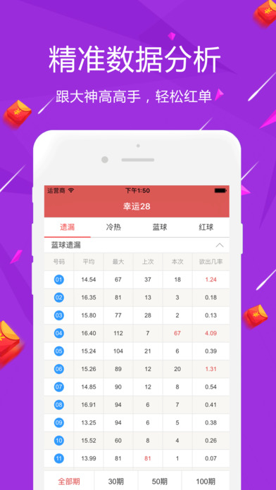 北京赛车计划专业版-彩票资讯平台 screenshot 3