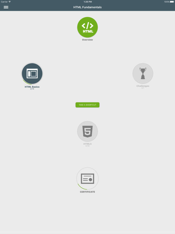 Screenshots of Learn HTML for iPad