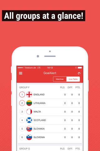 Euro Football Scores App 2020 screenshot 2