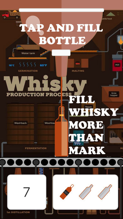 Whiskey Factory screenshot 2