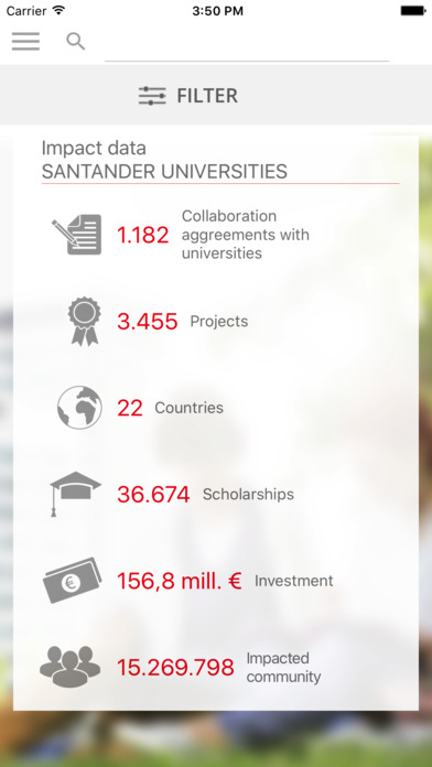 Santander Impact screenshot 4