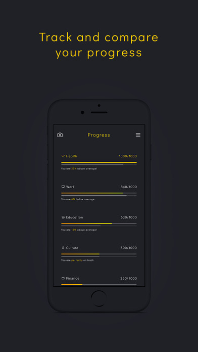 iPhone Screenshot 5