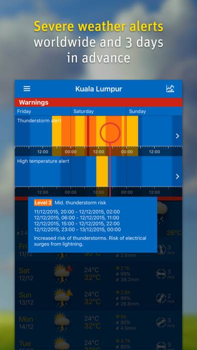 iPhone Screenshot 4