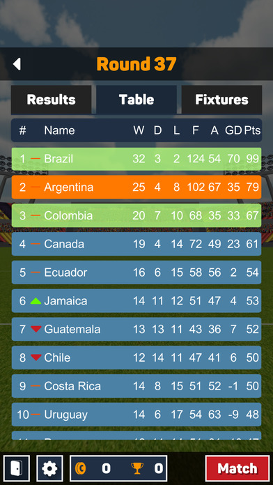 Penalty World Leagues 2017: Argentina screenshot 2